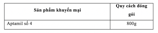 Bé khỏe vững vàng &#8211; sẵn sàng trải nghiệm cùng Aptamil
